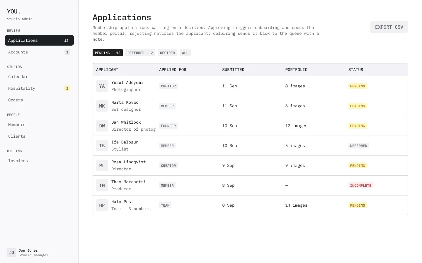 The YOU office: applications