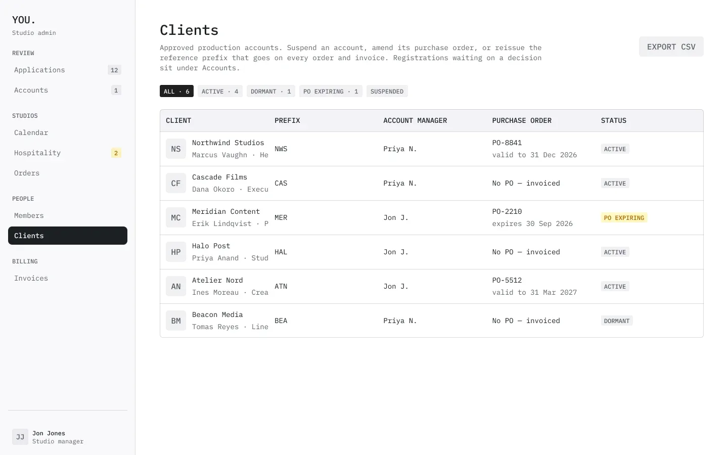 The YOU office: production clients