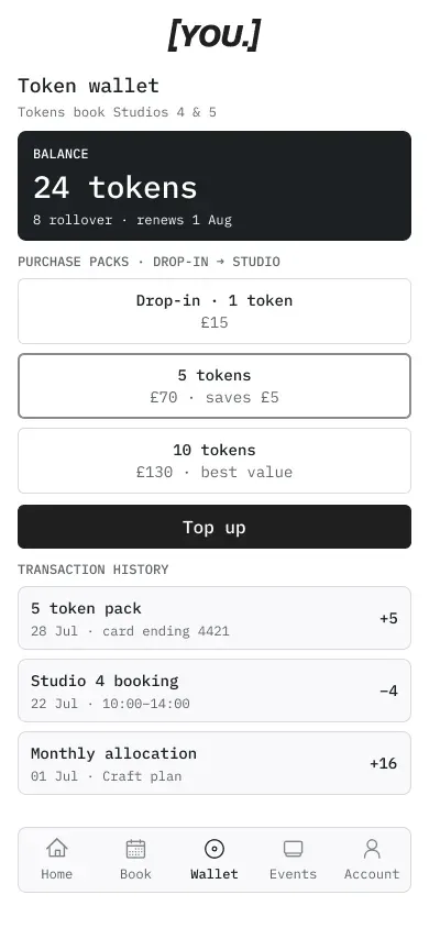 Members: the wallet